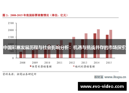 中国彩票发展历程与社会影响分析：机遇与挑战并存的市场探索
