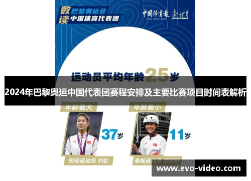 2024年巴黎奥运中国代表团赛程安排及主要比赛项目时间表解析